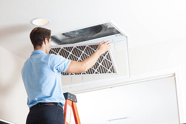 Best HVAC Replacement Cost  in Windber, PA